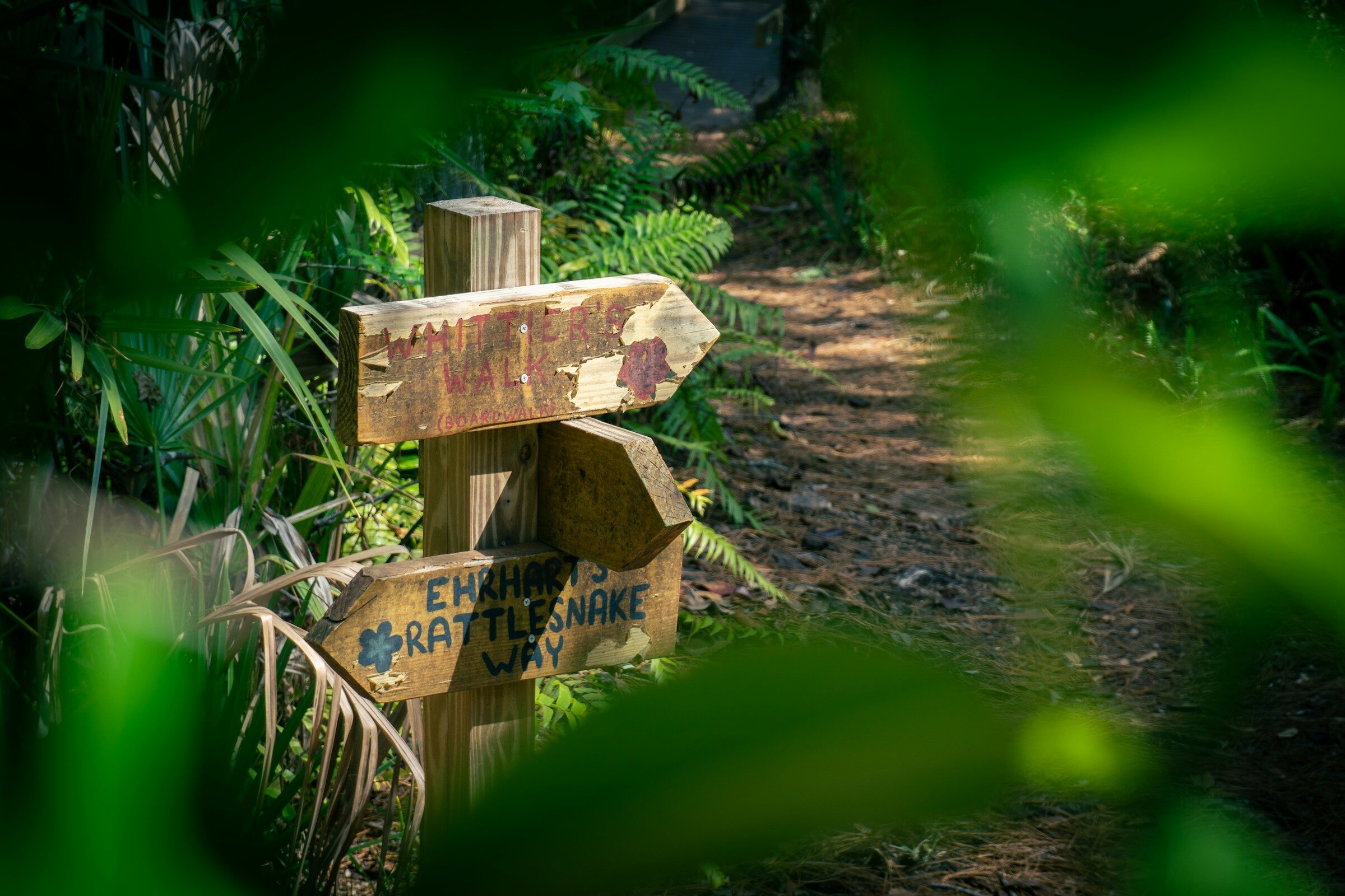 A signpost of directional arrows, which is what an internal link actually is
