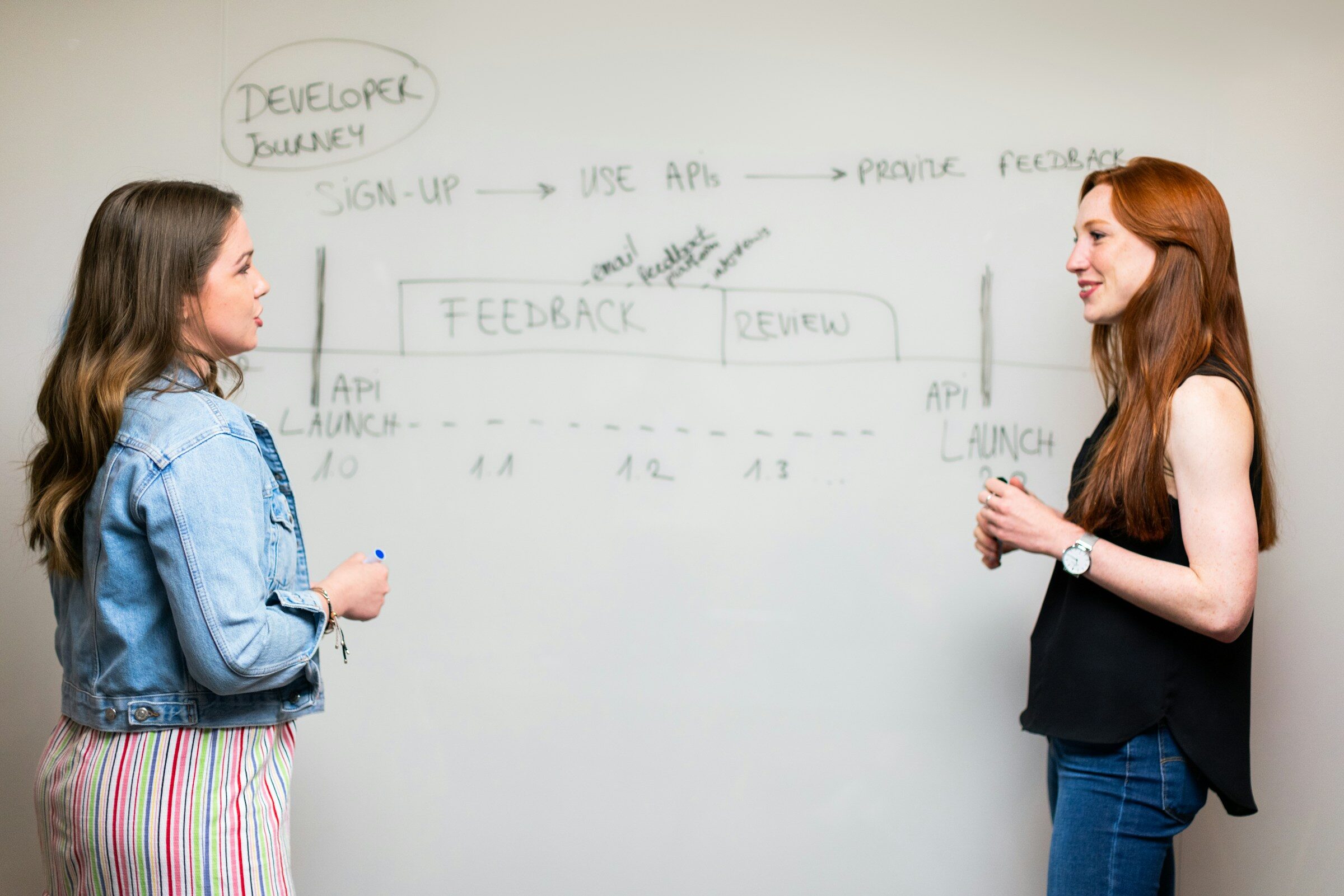 Colleagues working through a process on a whiteboard